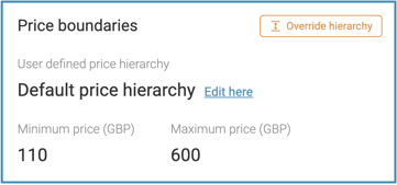 Defaul hierachy 2