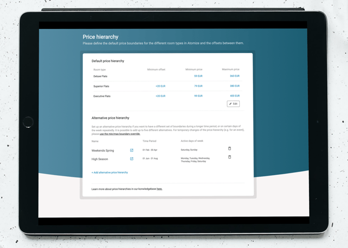 Price hierarchy ipad