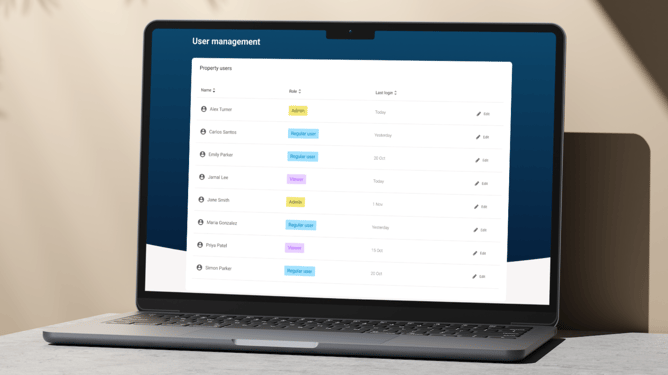 User management- list